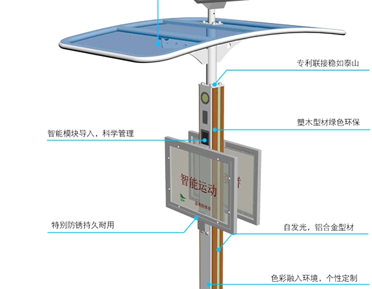 智能化健身路径